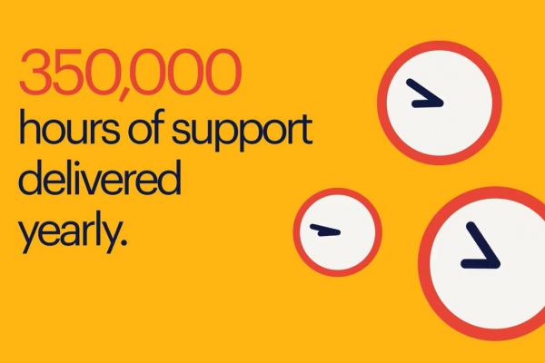 Student support | Randstad UK